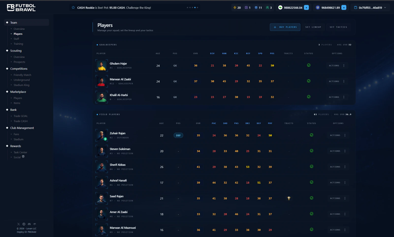 Player roster